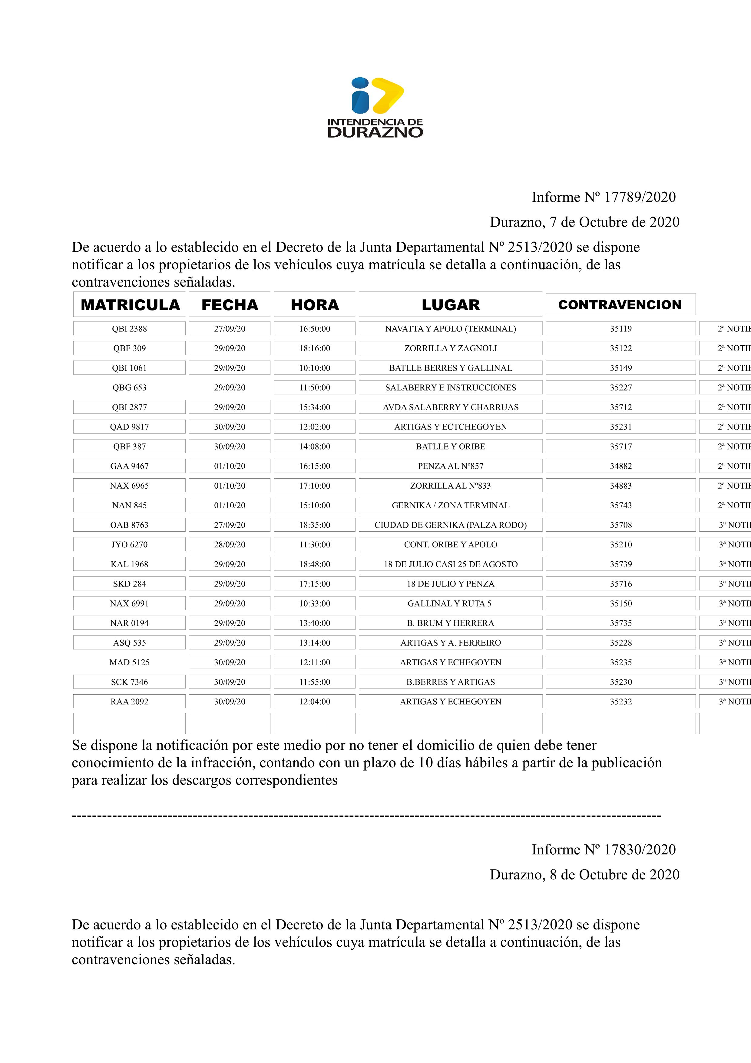 MULTAS14 OCTUBRE17789 y 17830.page1