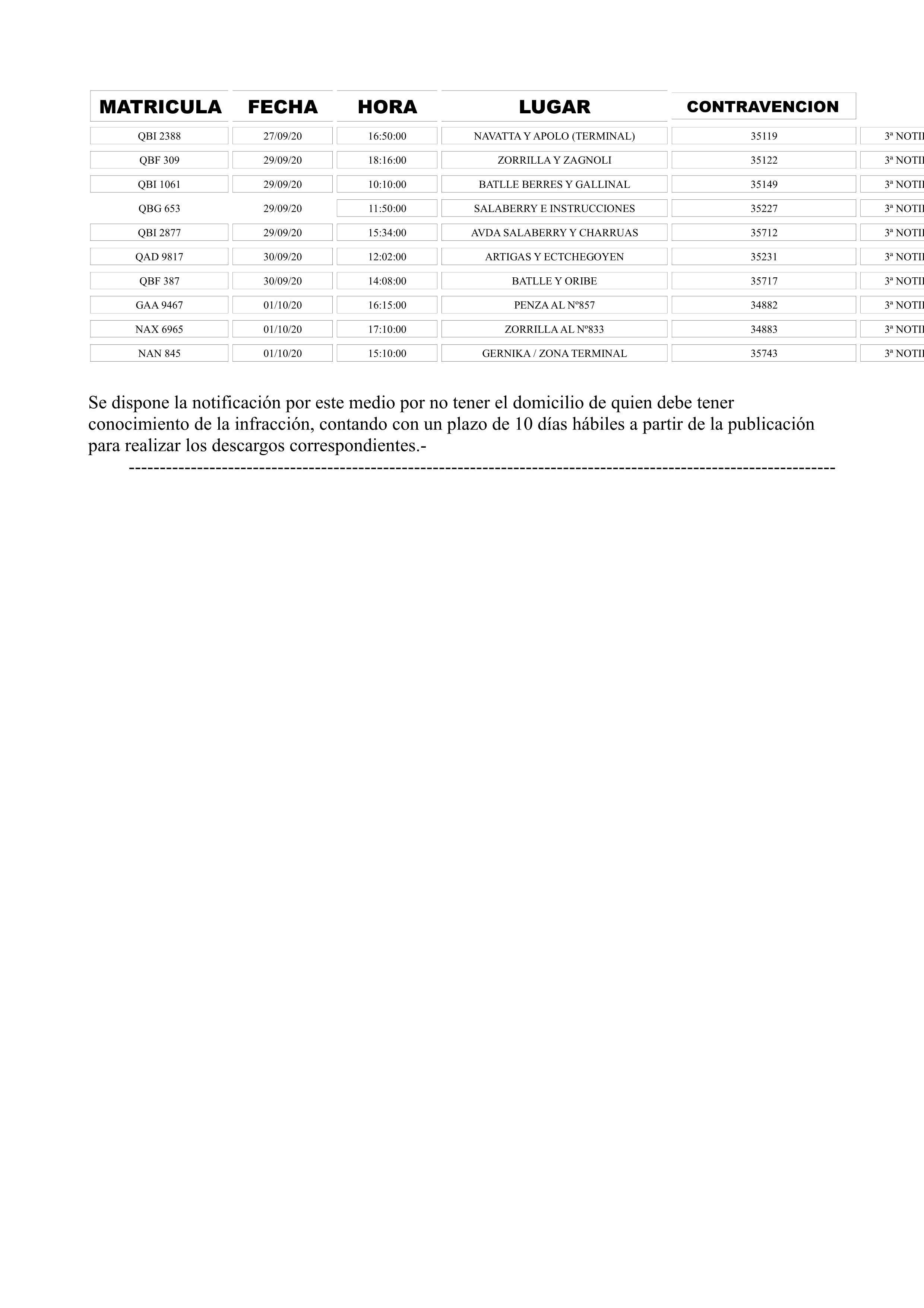 MULTAS14 OCTUBRE17789 y 17830.page2