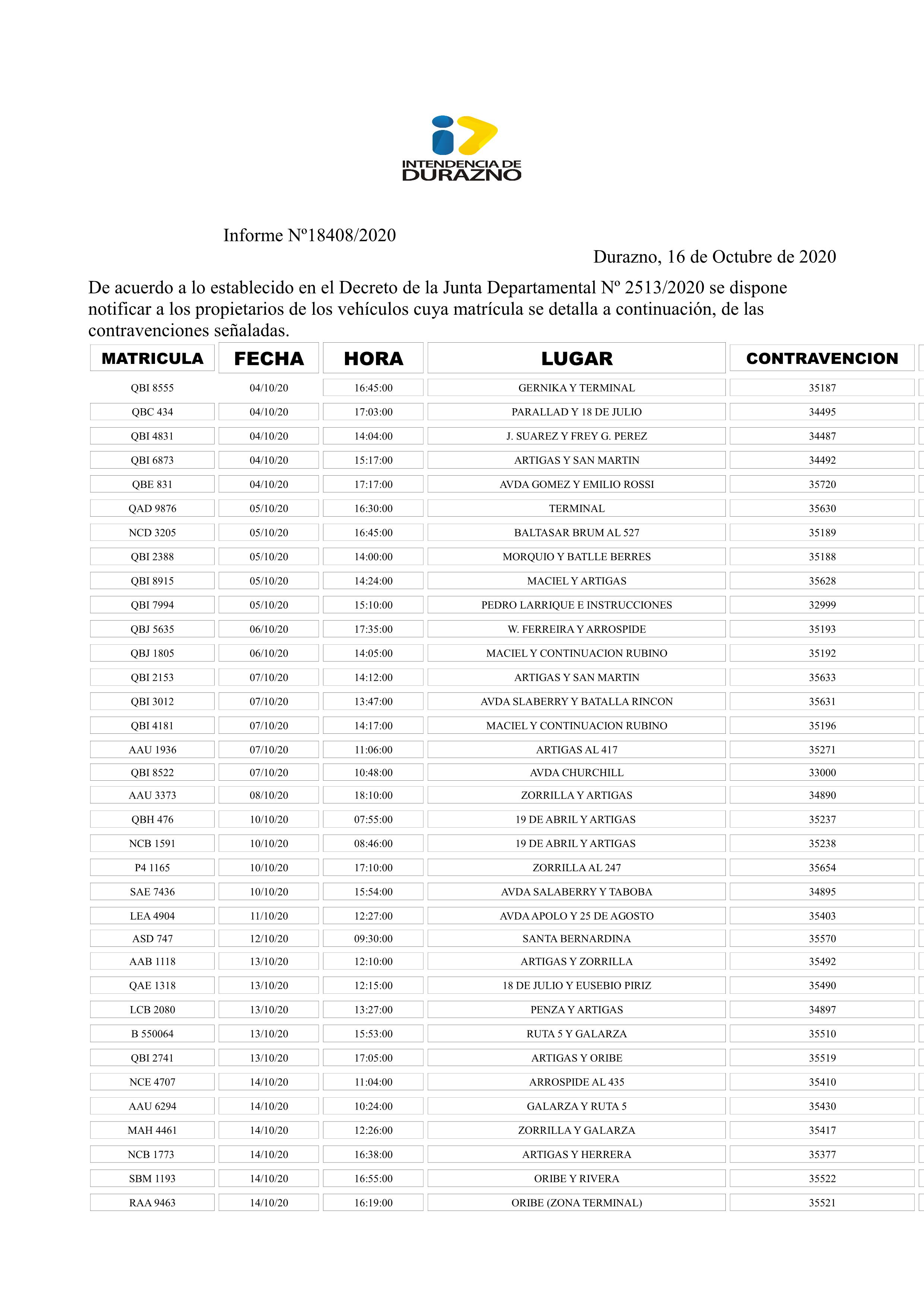 MULTAS numero 2513 y 18346.page1