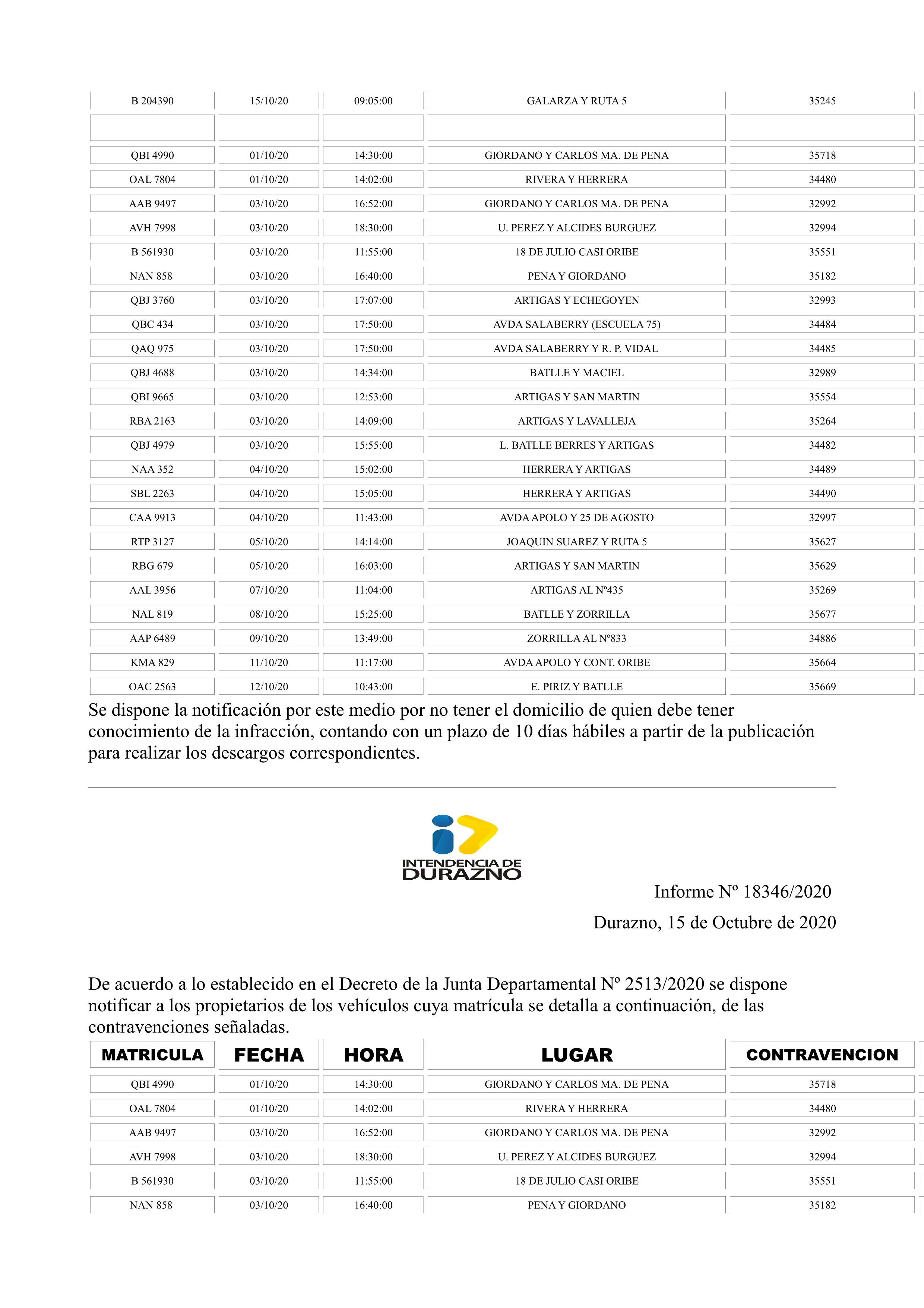 MULTAS numero 2513 y 18346.page2