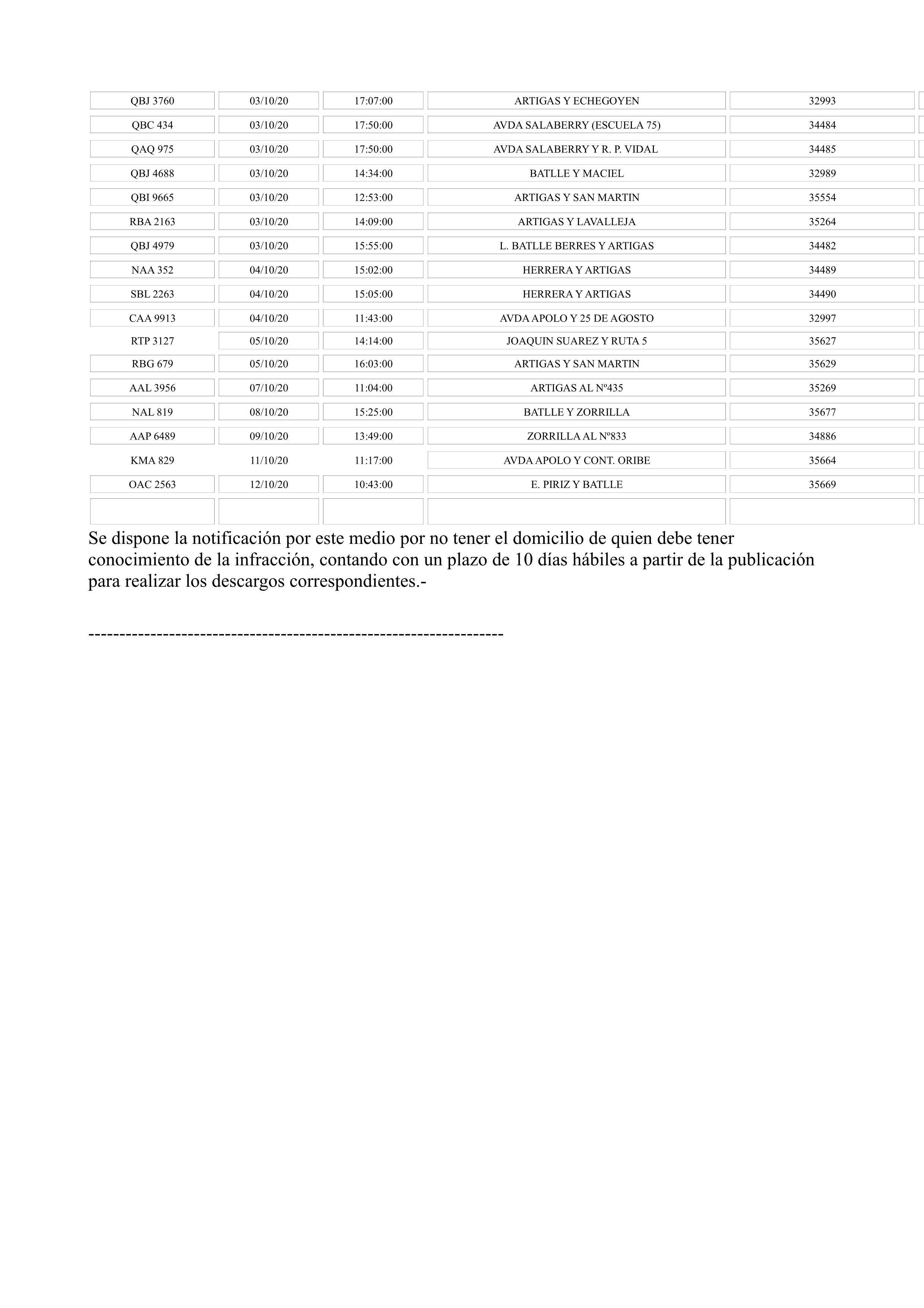 MULTAS numero 2513 y 18346.page3