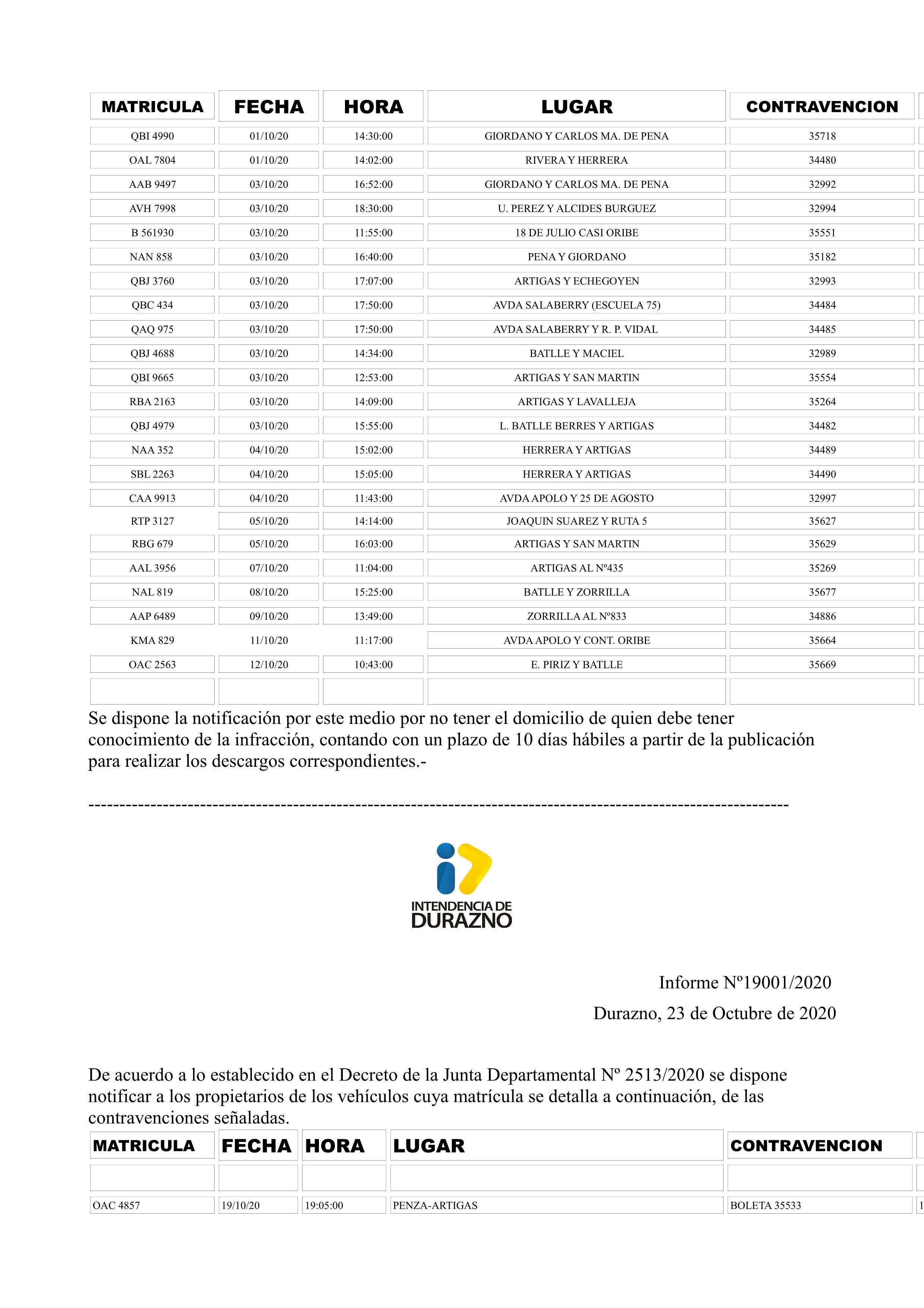 MULTAS29OCT.page2