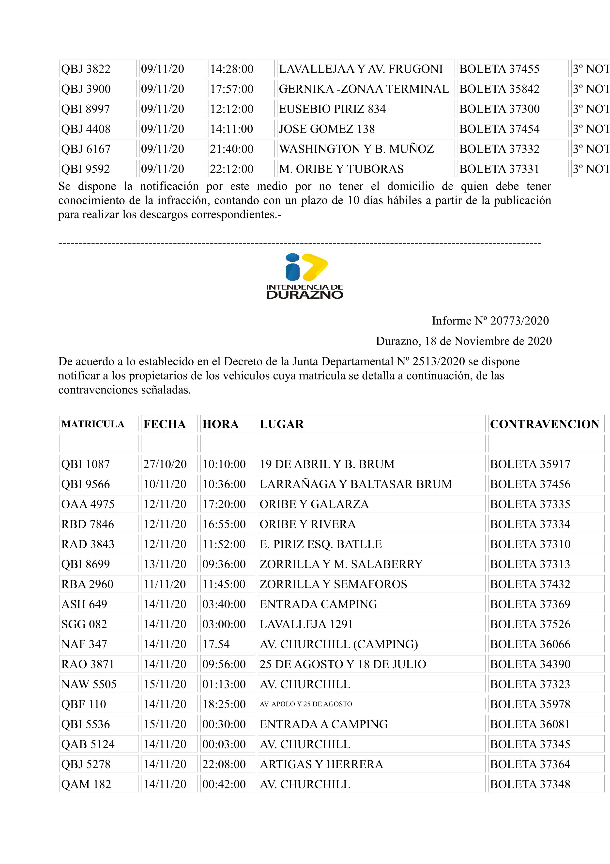 MULTAS Numeros 20817 20456 y 20773 referencia 20 NOV 2020 Prensa IDD.page5