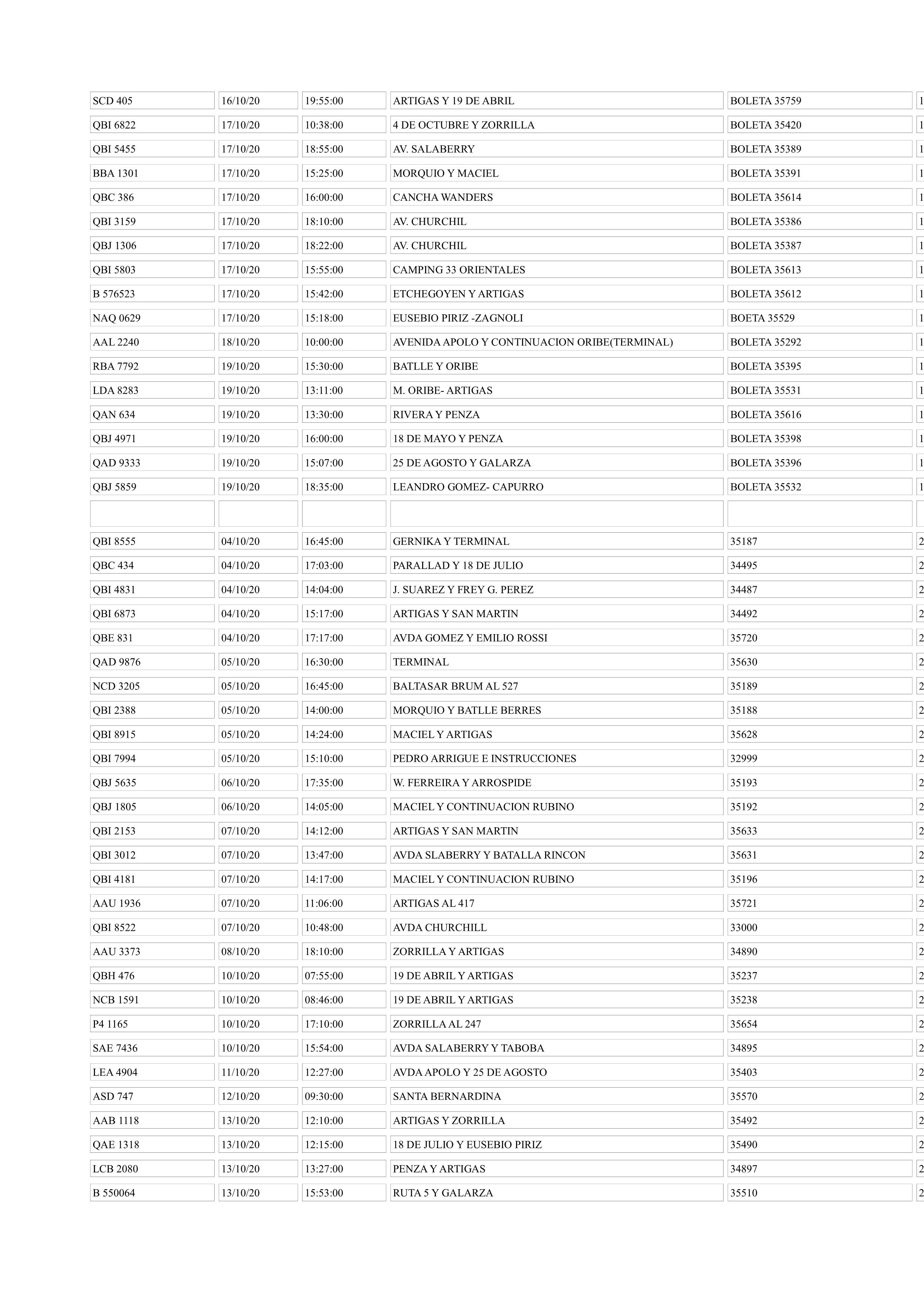 MULTAS n 2513 y 18346.page5