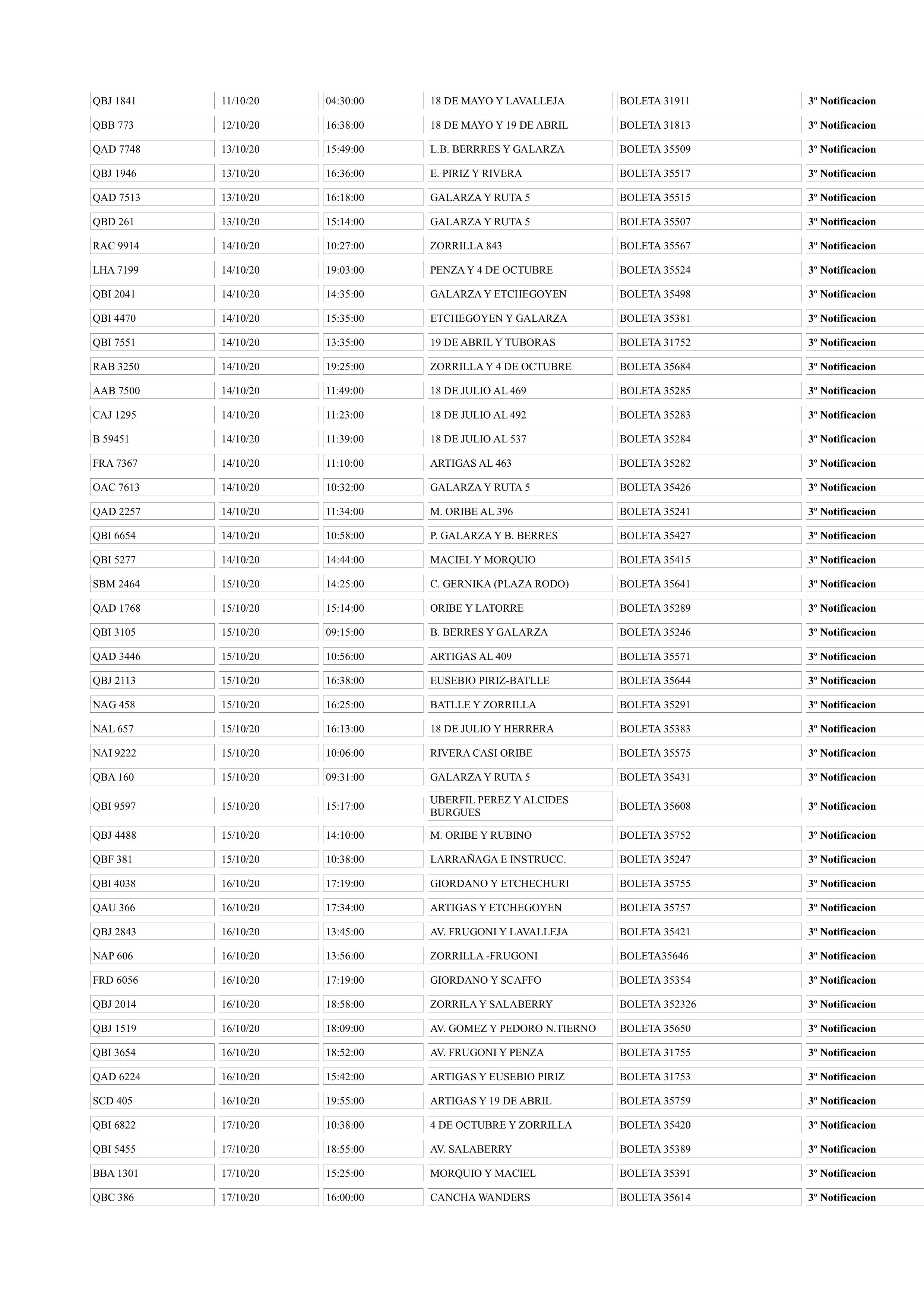 MULTAS n 2513 y 18346.page8