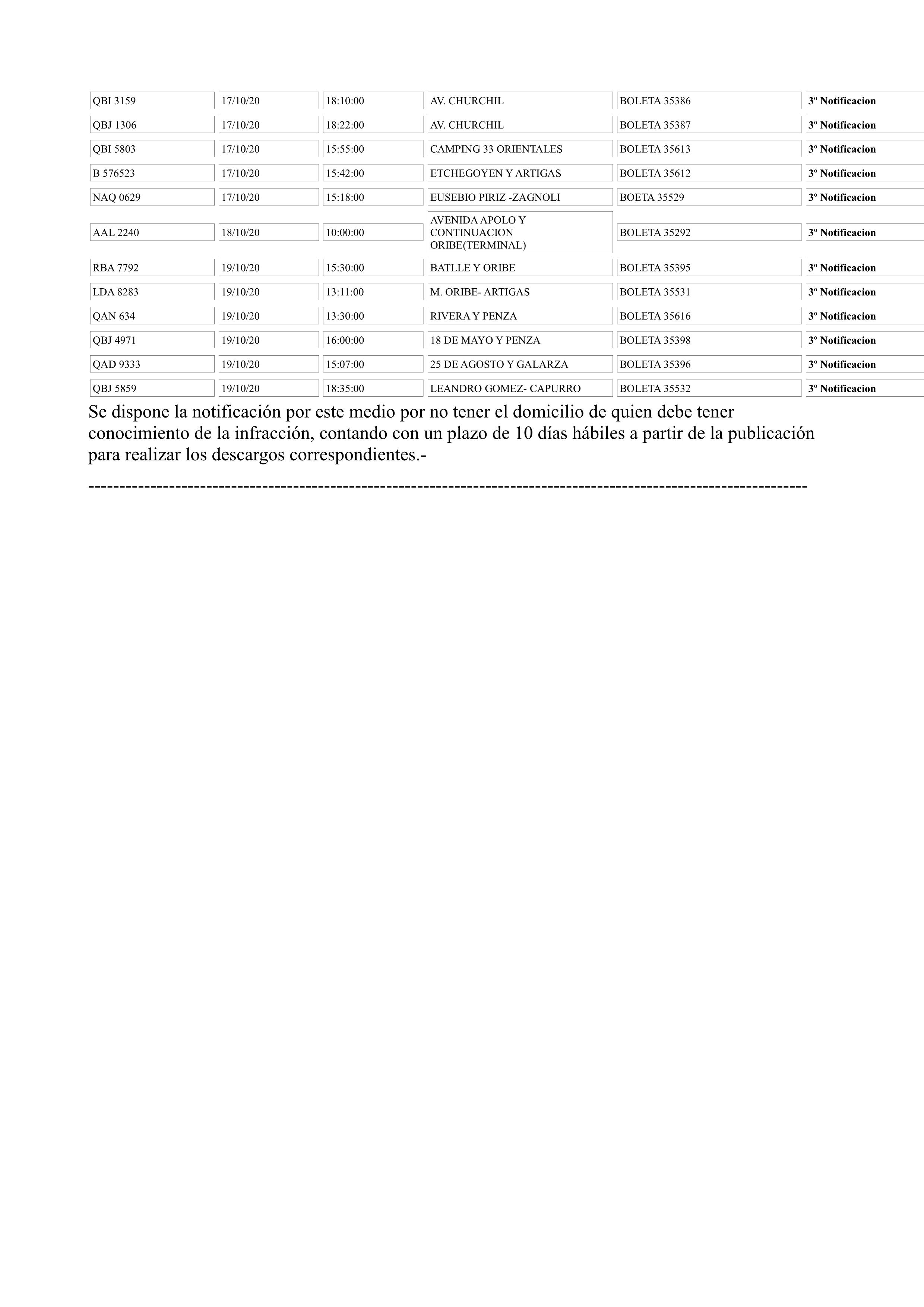 MULTAS n 2513 y 18346.page9