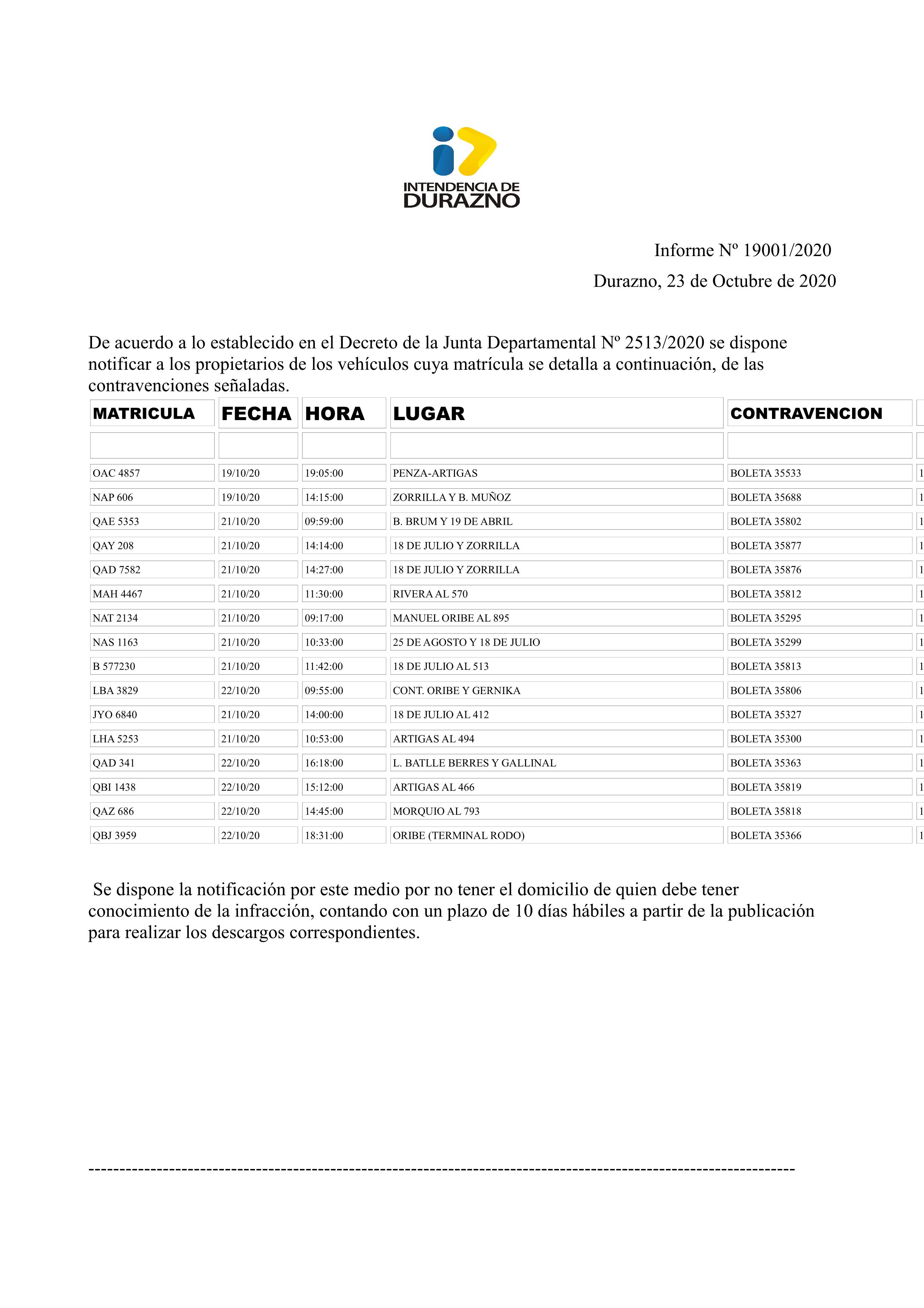 MULTASnumero19001y18346.page1