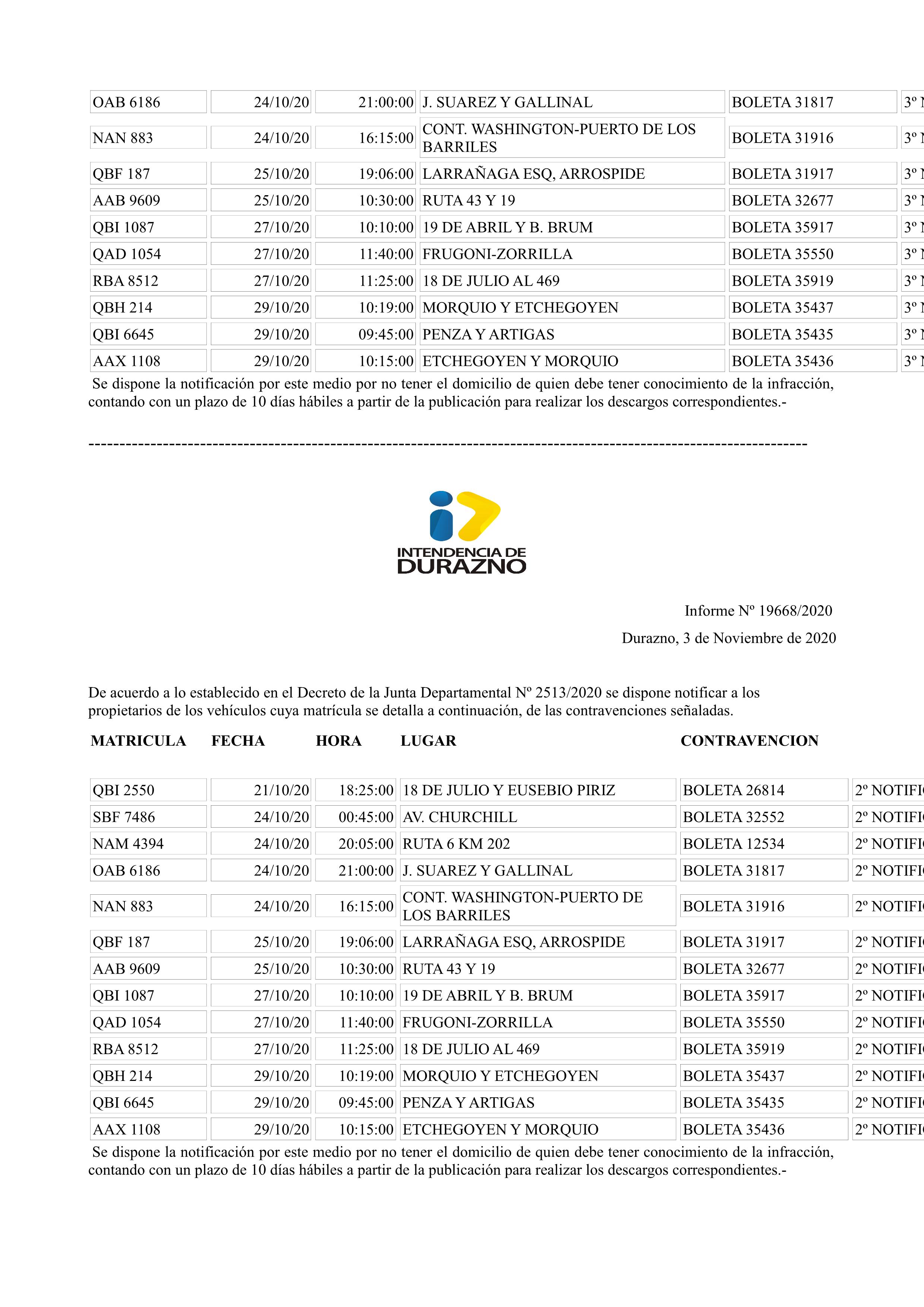 Multas 19431 19539 19248 Prensa IDD.page2