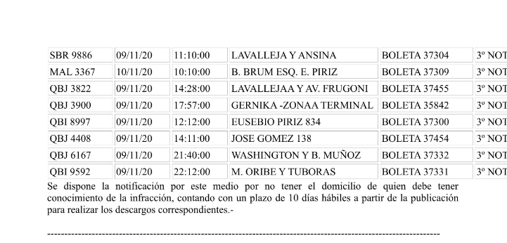 Multas Informe Nº 20456 23 NOV 2020 Prensa IDD 2.page3